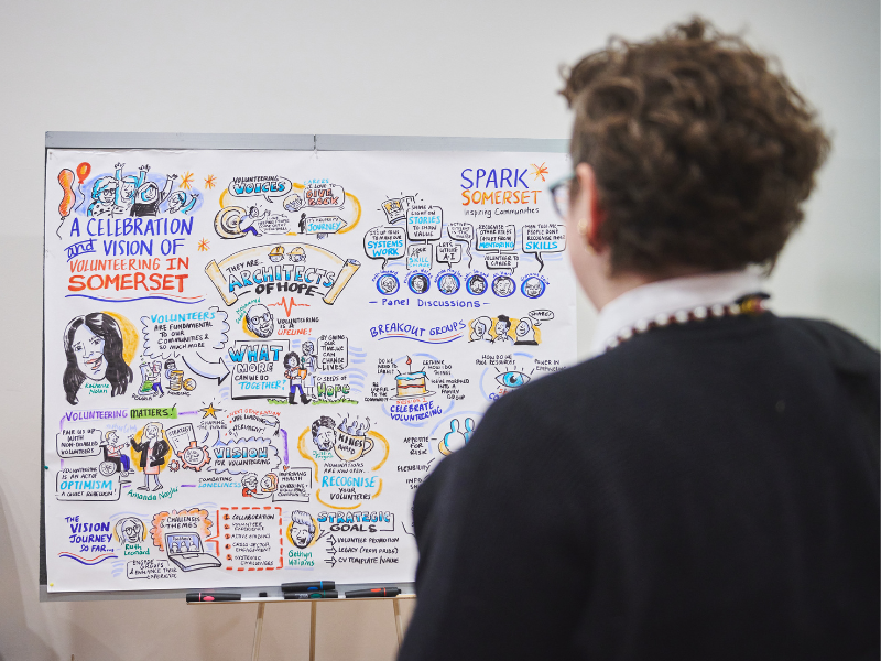 A photo of the illustration from our Celebration of Volunteering in Somerset event. An event attendee stands in the foreground, out of focus, with their back to the camera.