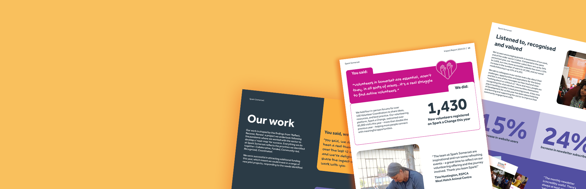 A composite image of pages from the Spark Somerset 2024/25 Impact Report